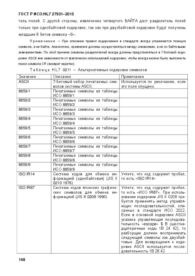 ГОСТ Р ИСО/HL 7 27931-2015, страница 155